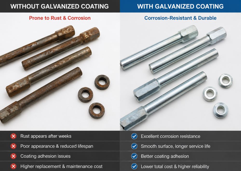 Comparison of uncoated steel machining parts showing rust corrosion versus zinc plated parts with improved corrosion resistance and longer service life